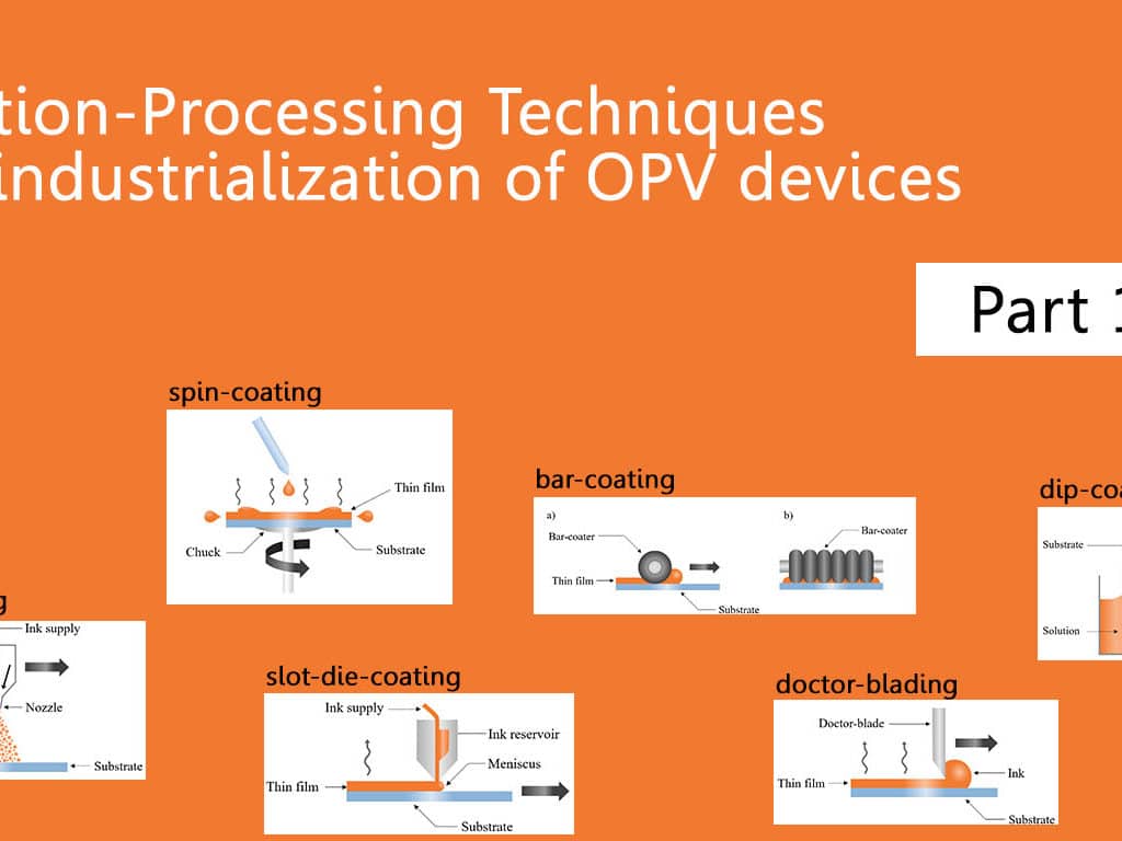 solutions-image-part1